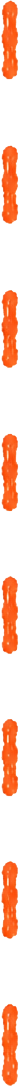 Location Dotted Line